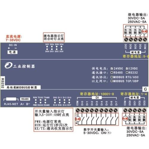 8DO Relay Output 8DI Switch Input RJ45 Port TCP Ethernet IO Module Modbus Controller