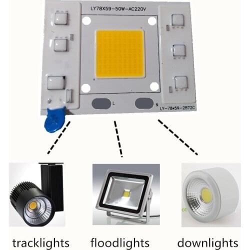 LED Floodlights ShowOne China