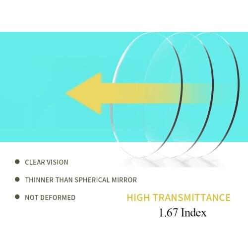 SASAMIA 1.67 Index Prescription Lenses Clear Diopter Lentes Myopia Hyperopia Lens Thin HMC Lens Anti-Glare