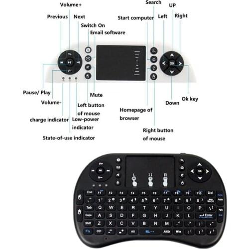 Raspberry Pi MINI wireless keyboard with Touch Mouse