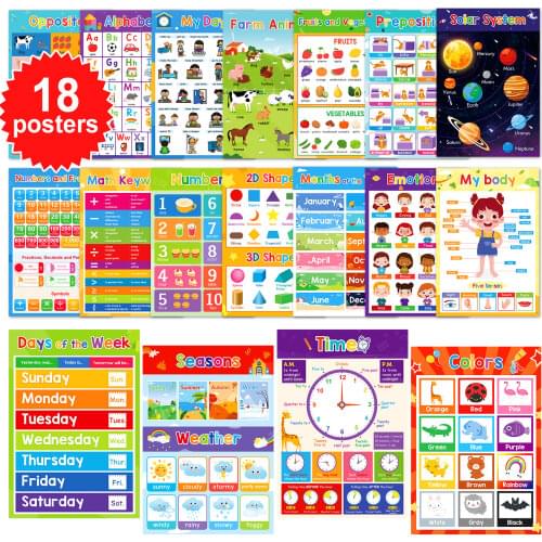 28*42cm 16PCS kids learn English Words Colors Months Numbers Animal Preschool Kindergarten layout early education Phonics poster