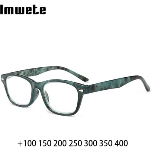 Imwete Vintage Square Reading Glasses Men Women Retro Hyperopia Spectacles Ultralight Glasses Frame Blue Green +1.0 1.5 2.0 2.5