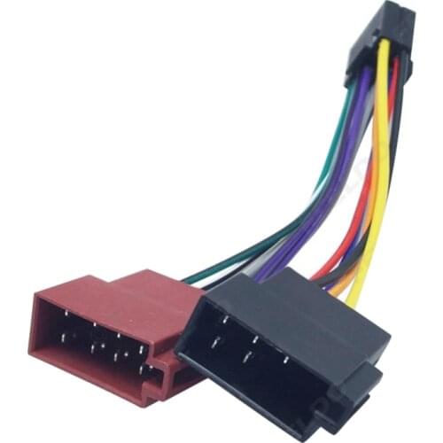 Rojozor Smart Systems For Cars