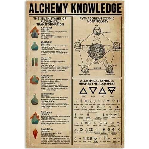 Alchemy Knowledge Metal Sign Garage Street Cafe Bar Club Kitchen Wall Decoration Retro Metal Tin SignBest Gift for Family and