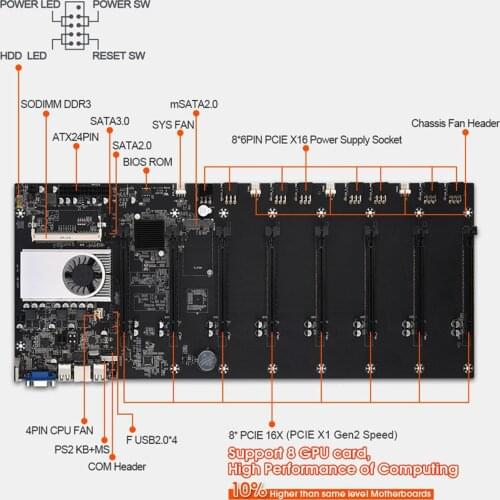 Btc-37 Mining Machine Motherboard CPU Group, DDR3 Memory Vga Interface, Simple Installation