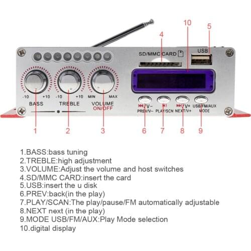 Universal 2CH HI-FI Digital Audio Player Car Amplifier FM Radio Stereo Player Support SD USB MP3 DVD Input with Remote Control