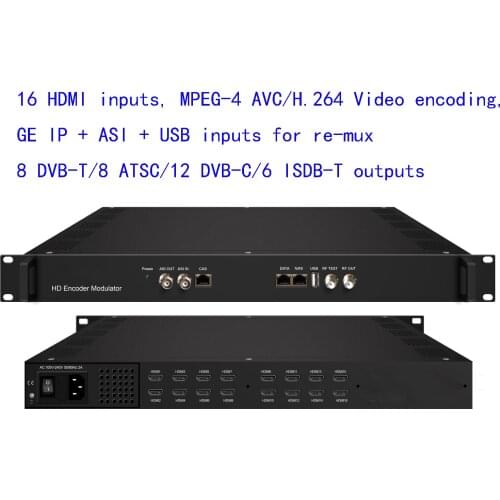 NDS3536S 16 HDMI to DVB-C/DVB-T/ATSC/ISDB-T encoder modulator Digital TV Headend RF Modulator