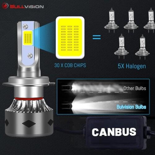 6000K 12000LM COB H7 LED Headlights HB3 HB4 9006 H8 9005 H4 High Low Beam Auto Cars Canbus Anti Error Headlight Bulbs