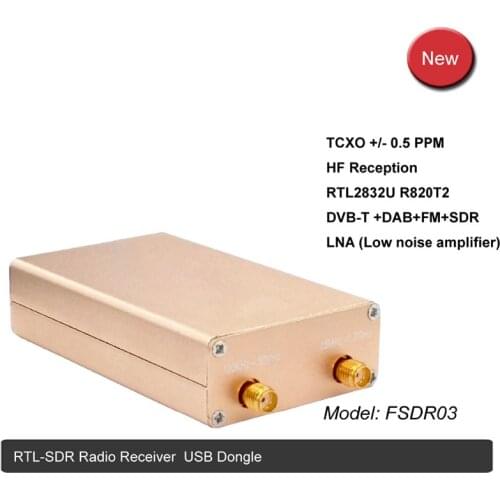 Rojozor TVs, Audio And Video