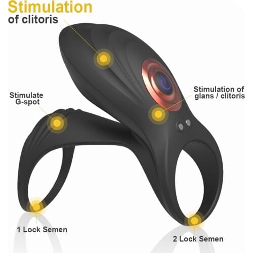 S－HANDE Penis Rings