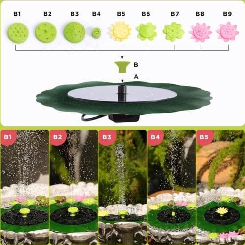 Simulate Lotus Leaf Solar Fountain For Bird Bath Pond Pool Fish Bowl Aquarium Garden Decor