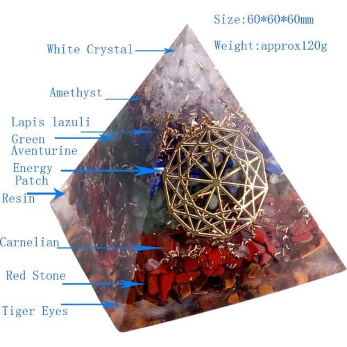 Orgone /Orgonite Energy Generator Pyramid Pendulum Healing Crystal Stone Meditation 7 Chakra Regulates Magnetic Energy Amulet