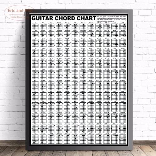 Guitar Chord Chart Large Size Wall Art Canvas Painting Poster For Home Decor Posters And Prints Unframed Decorative Pictures