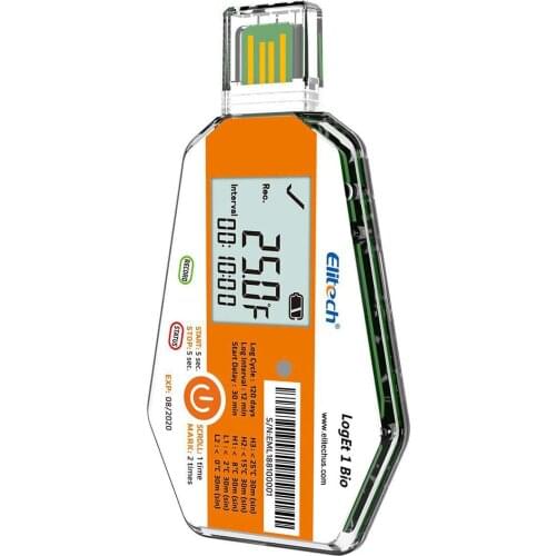 Thermometers ELITECH China