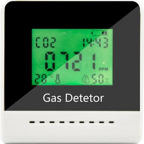 RICHMETERS Meat Thermometers