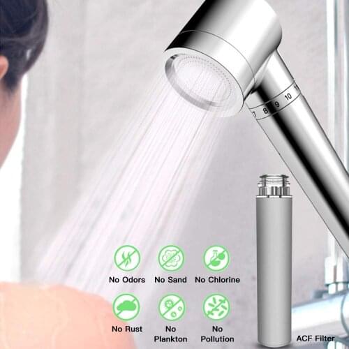 Filtered Shower Head Removes Chlorine & Flouride 1 Setting High Pressure Water Saving Hard Water Softener Showerhead ACF Filter