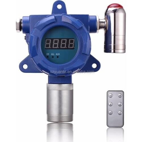 Fixed online monitoring ETO C2H4O ethylene oxide gas alarm