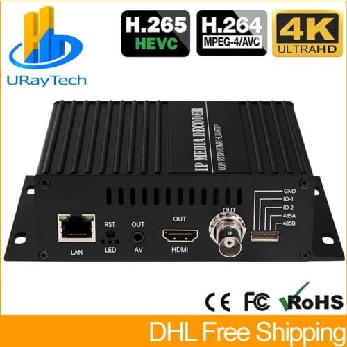 H.265 H.264 UHD 4K IP Camera Video Audio Streaming Decoder HDMI + CVBS AV RCA Output with HTTP RTSP RTMP UDP M3U8 etc Supporting