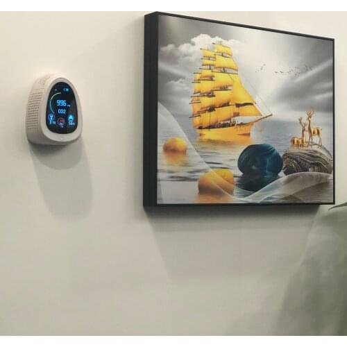 Wi-Fi 4 in 1 CO2 meter Fire Smoke alarm Humidity Temperature monitor negative ion detector gas leak detector