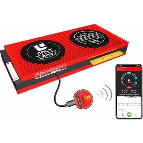 Daly, Daly Boards For Car Radio