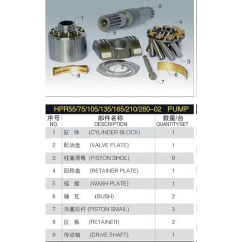 Hydraulic pumps spare parts for repair HPR210 LINDE oil pump accessories