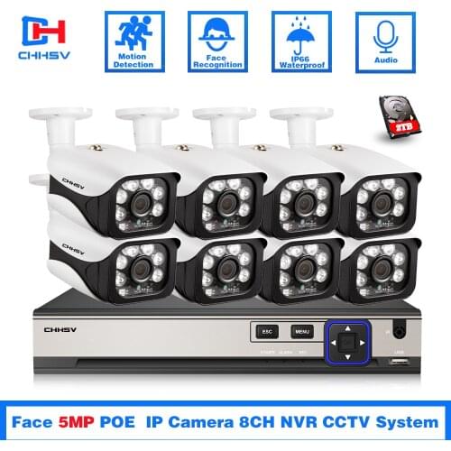 Face Detection Recognition 8CH 5MP Wireless NVR POE Security Camera System Outdoor CCTV Video Surveillance Video Recorder Kit