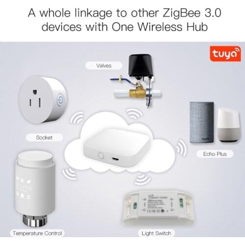 Tuya ZigBee 3.0 Smart Radiator Actuator Programmable Thermostatic Radiator Valve Voice Control via Work With Alexa Google home