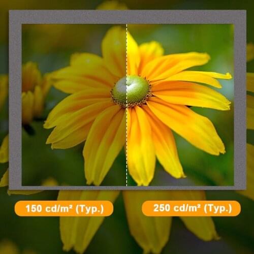 Original Innolux LW850AT9301 Resolution 800×480 SRGB 8.5 Inch LCD Display Screen WithoutTouch LCM Module 40 Pins TFT 270 Nits