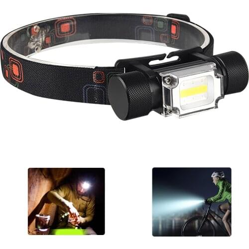 Налобные фонари Konesky China At AliExpress