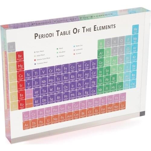 New Colorful Periodic Table of Elements Periodic Table Display With Real Elements Teaching Chemical Periodic Tables