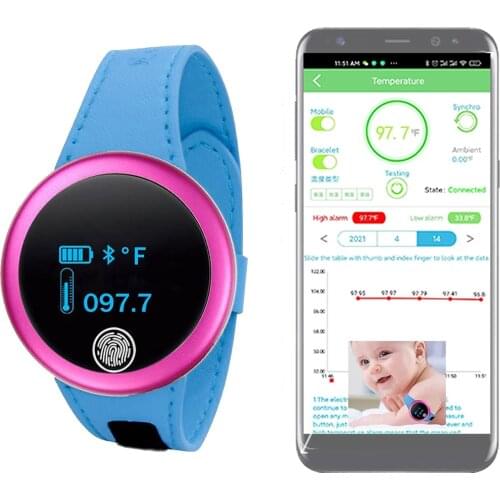 Belesh Fitness Bracelet Straps