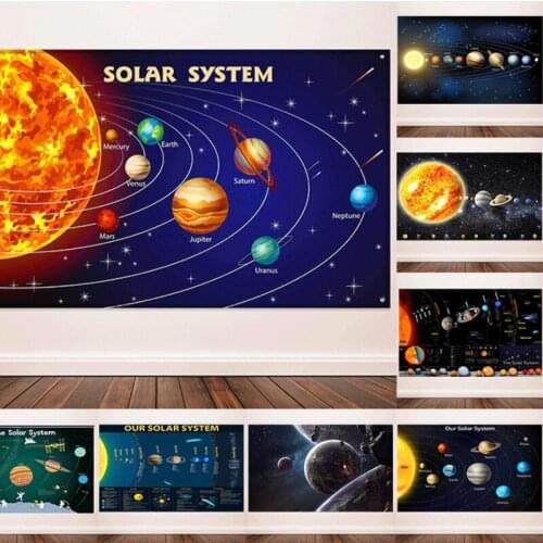 Universe Solar System 5D DIY Diamond Painting Diamond Mosaic Embroidery Full Home Decor Cross Stitch Kits Cuadros