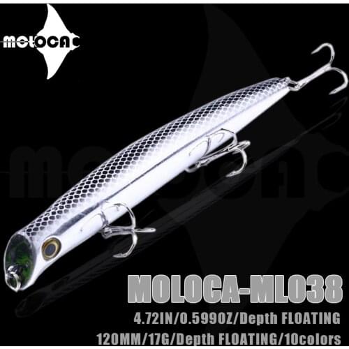 2021 Fishing Lure Popper Weigths 17g Floating Wobbler Topwater Baits Artificial Bait Peche Leurre De Bass Pike Fish Tackle Goods