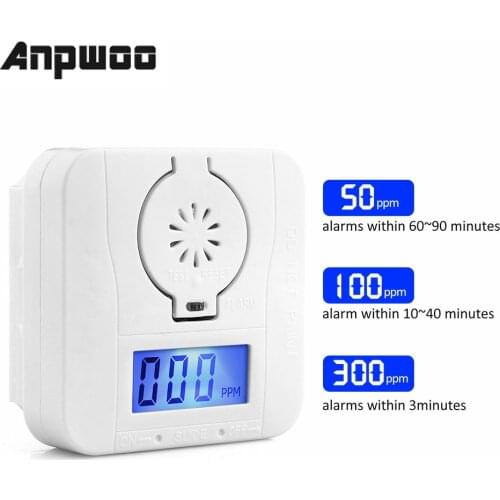 Охранные датчики Anpwoo China At AliExpress