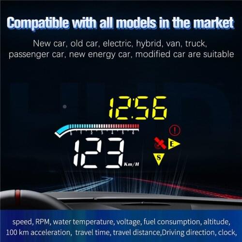 CDIY Windshield Projectors