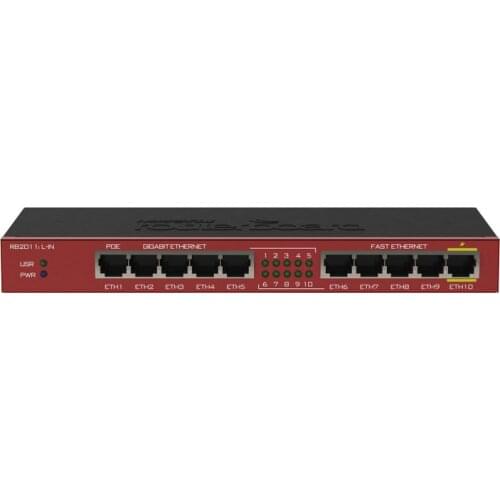 Mikrotik RB2011iL-IN POE Router smallform factor EthernetRouter with 5x10/100/1000 Ethernet Ports, 5x10/100/100 Ethernet Ports