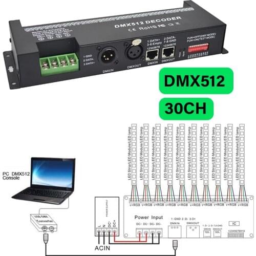 Led strip controller 30 Channels DMX RGB Controller use for Decorated LED Strip Lighting Dimmer DC 12V-24 V DMX512 Lights Dimmer