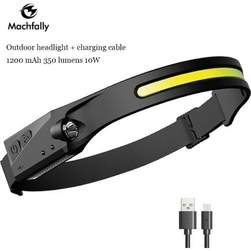 Налобные фонари CXWXC China At AliExpress