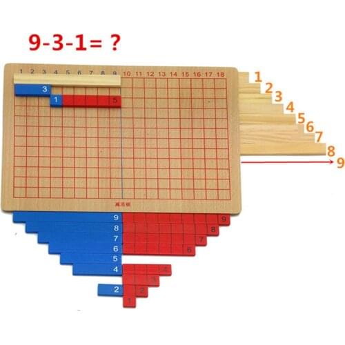 Math Toys for Children Montessori Early Education Wooden Toy Addition and Subtraction Mathematical Calculation Kids Gifts