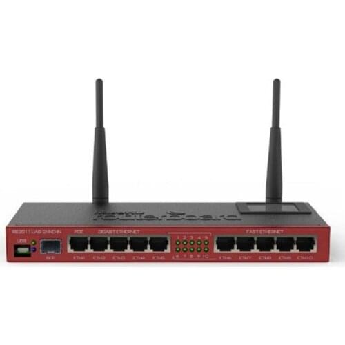 Mikrotik Mobile Wireless Routers