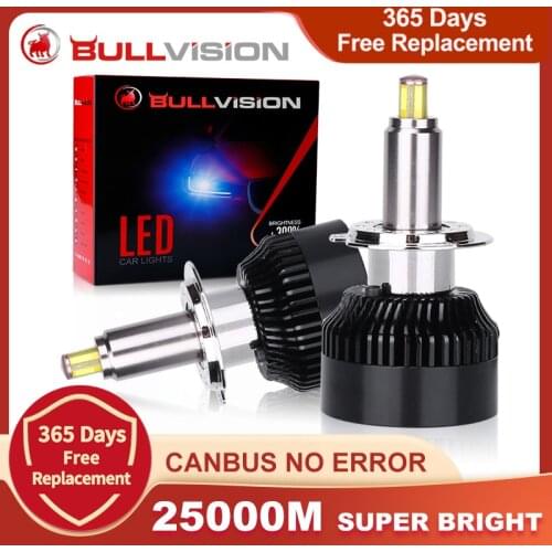 H7 LED Canbus Headlight bulb turbo led 360 25000lm super bright H1 H11 9012 HIR2 9006 HB4 HB3 9005 car fog lamp for golf mk6