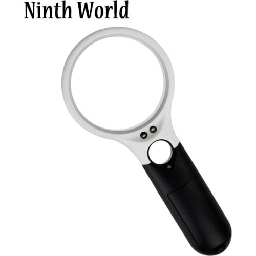 Ninth World Equipment For Tourism