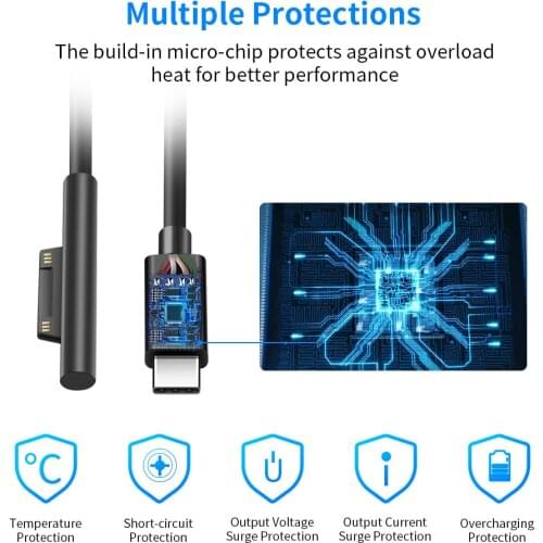 HUAYANG USB Type C 15V PD Power Supply Charger Adapter Charging Cable for Microsoft Surface Pro 7/6/5/4/3/GO/BOOK Laptop 1/2