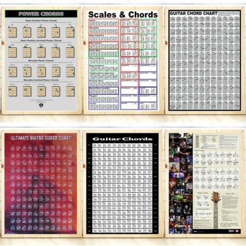 Guitar Chord Chart HD Style Wall Art Canvas Painting Poster For Home Decor Posters And Prints Unframed Decorative Pictures