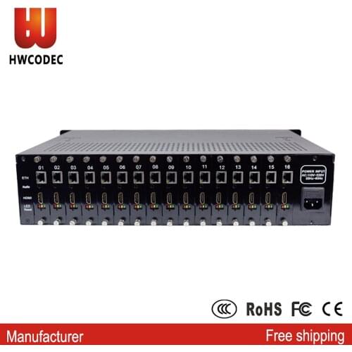 HWCODEC H2160HP H.264 HDMI Encoder 1080P MPEG-4 IP Encoder IPTV RTSP RTMP UDP HLS for Live Streaming Broadcast