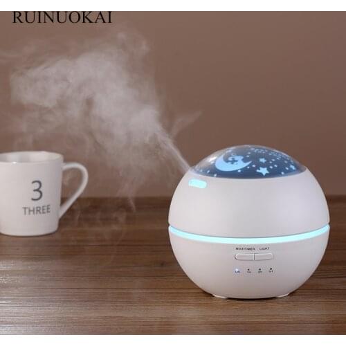 RUINUOKAI Home Improvement Products