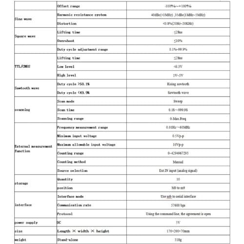 M4YC DDS Function Signal Generator Counter Signal Source Frequency Pulse Generator