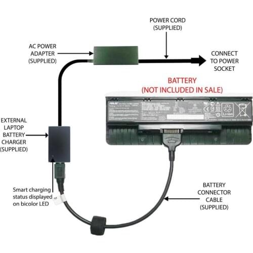 2019 3020 External Laptop Battery Charger for ASUS G551 GL551 GL551 G771/GL771 N551 N751 A32N1405