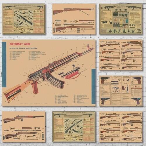 42*30cm World Famous Gun Poster Vintage Kraft Paper Decorative Painting Retro Wall Art Picture Wall Chart Living Room Home Decor