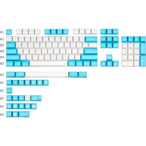 MAXKEY Cyan Double Shot ABS SA Profile Keycaps